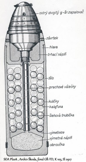 Časovač