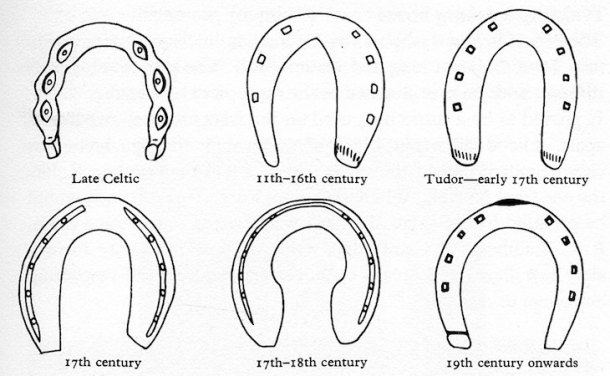 Late celtic podkova
