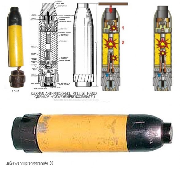 Nevíte někdo? (Gewehr Sprenggranate 30)