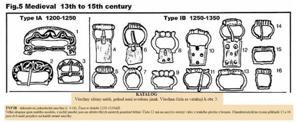 Středověká přezka 13. - 14. století, jestli …