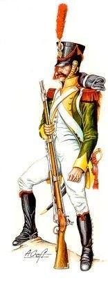 Regiment Irlandais 1803-1811