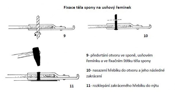 Kování