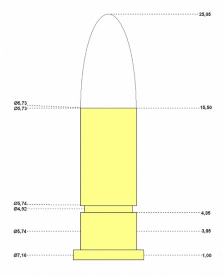 .22 Long Rifle CF