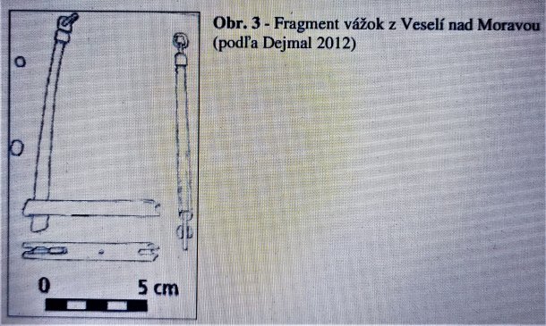 Vážky- nožička STŘEDOVĚK