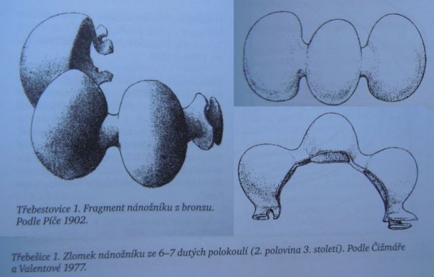 Dutá polokoule nánožníku z doby laténské