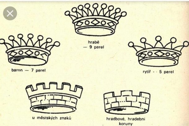 Erbovní parádník