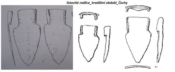 Listovitá radlice z nálezu s krojidlem