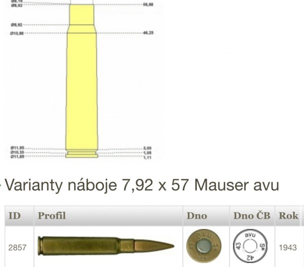 Nábojnice 7,92x57 Mauser z roku 1943