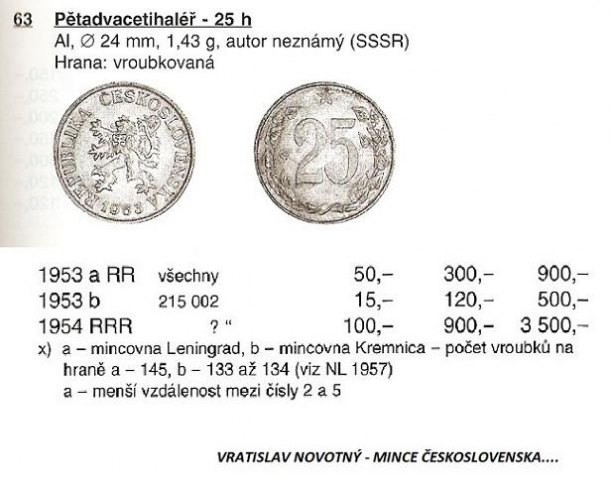 25 haléřů 1954