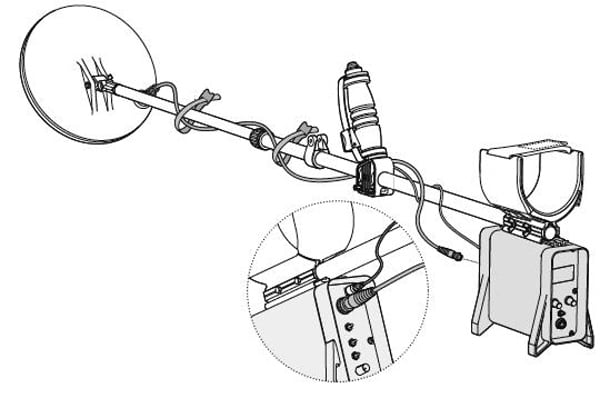 Detektor kovů Minelab GPX 4500