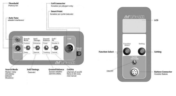 Detektor kovů Minelab GPX 4500 box elektroniky