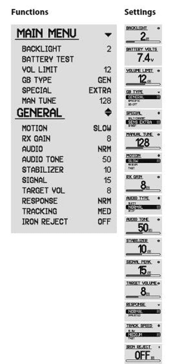 Menu detektoru kovů Minelab GPX 4500