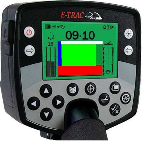 Detektor kovů Minelab E-Trac