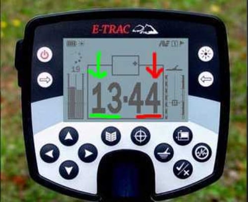 Detektor kovů Minelab E.Trac