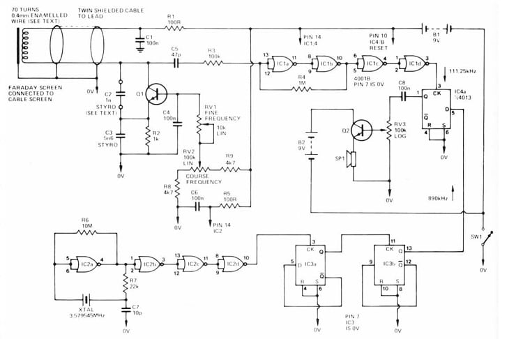 Technische Grundlagen von Metalldetektoren