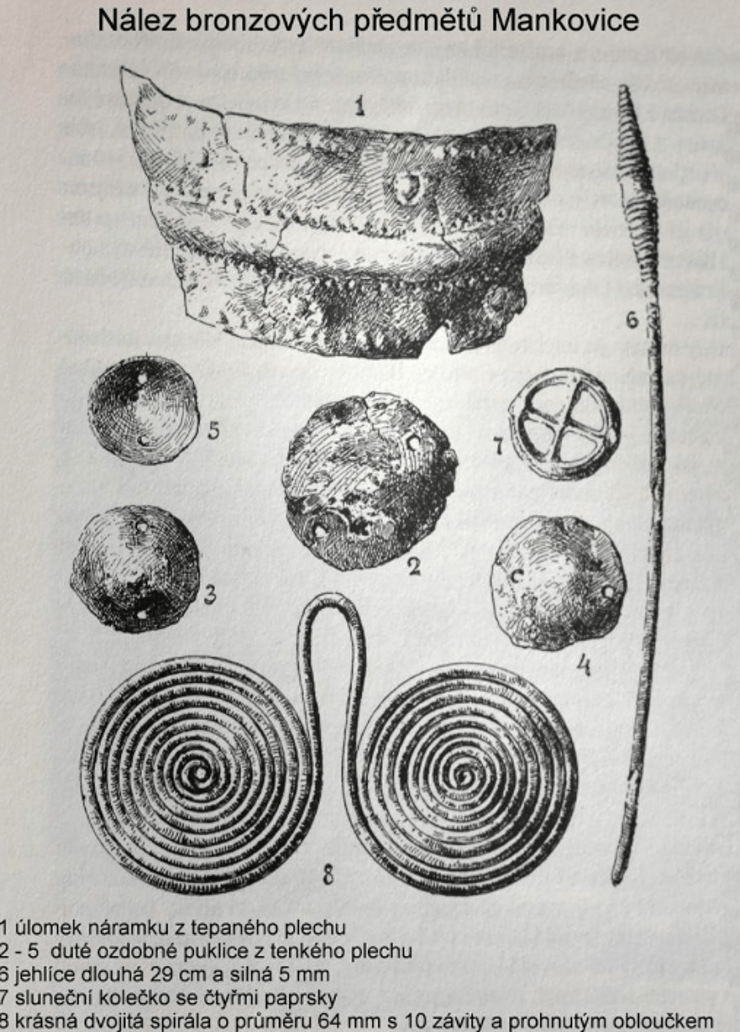 22. 4.1891 Bronzový poklad z Mankovic