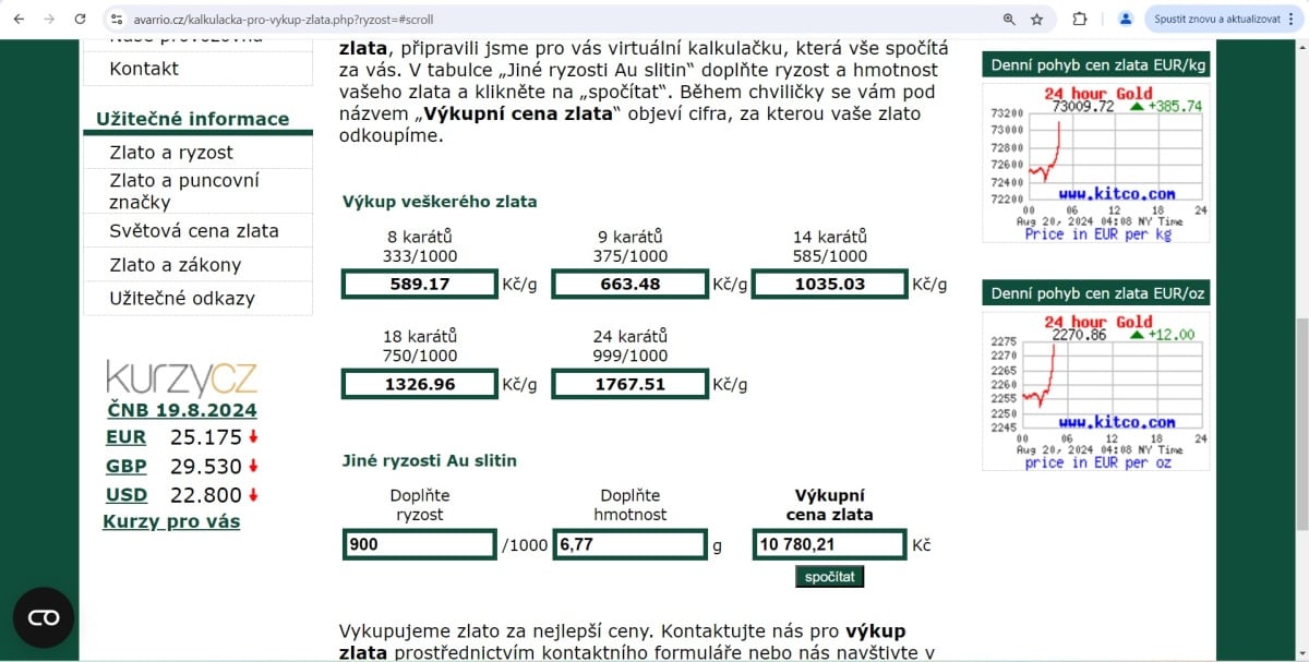 Zlato z nálezů detektorem kovů