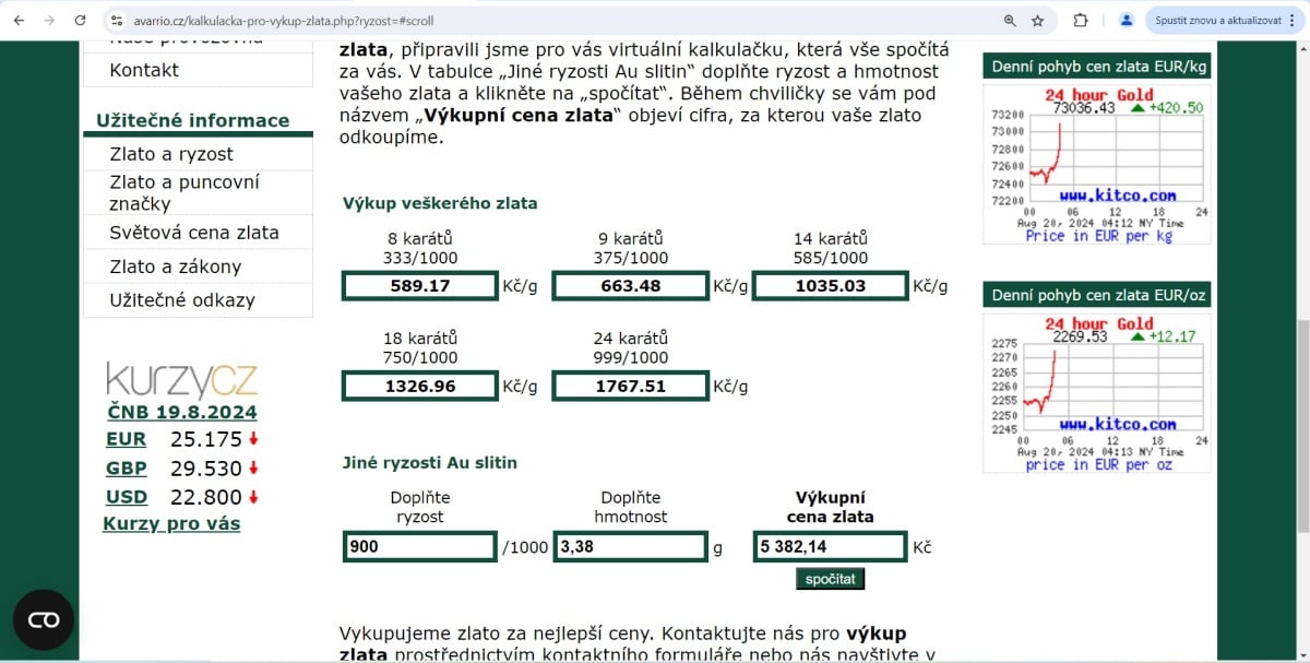 Zlato z nálezů detektorem kovů