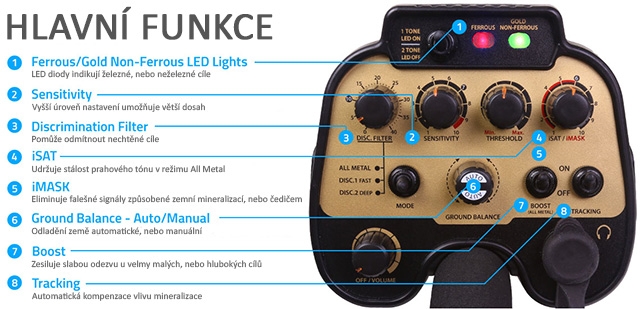 Ovládání detektoru kovů Nokta Au Gold Finder