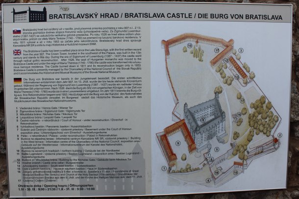 Bratislavský hrad (SK)