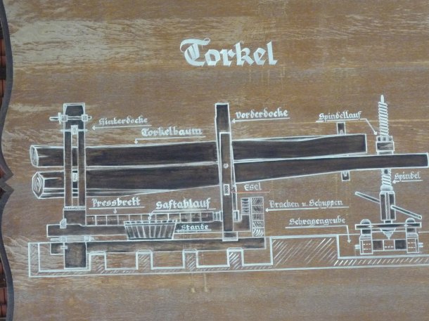 Torkel